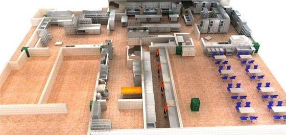 商用廚房設備 商用廚房設備