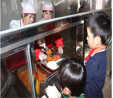 學校營養廚房項目 學校營養廚房項目