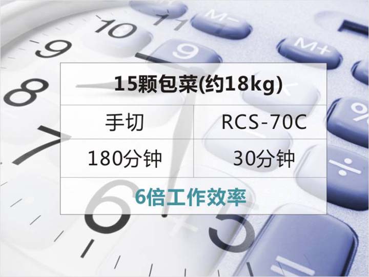 6倍于手工切絲效率 6倍于手工切絲效率