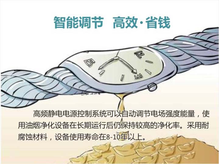 智能調(diào)節(jié),高效、省錢 智能調(diào)節(jié),高效、省錢