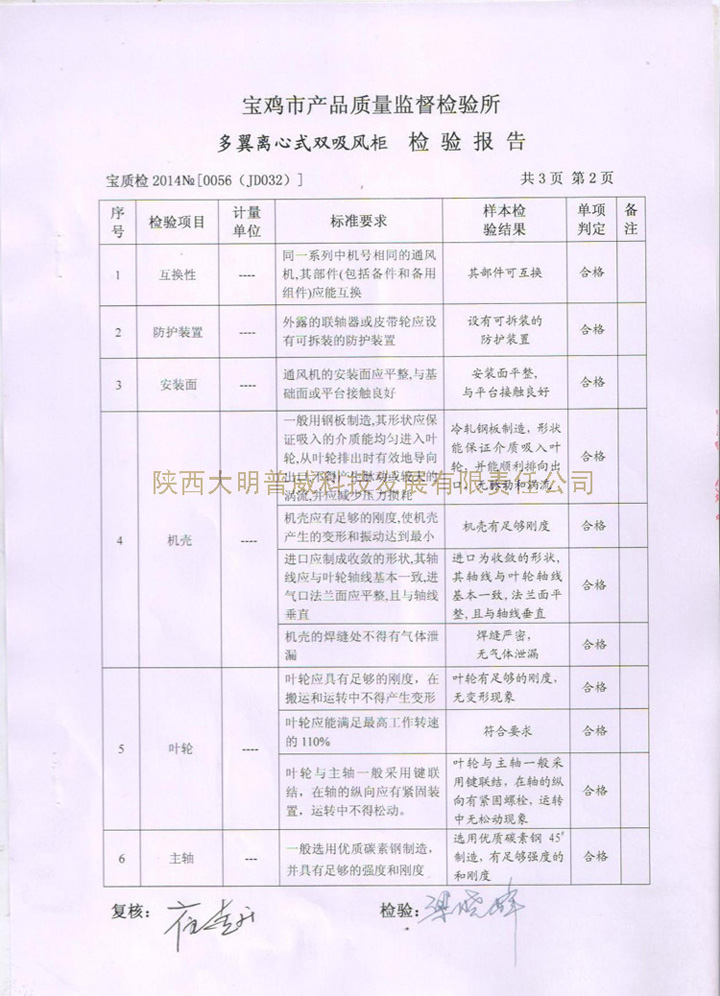 吸風柜檢驗報告第二頁 吸風柜檢驗報告第二頁