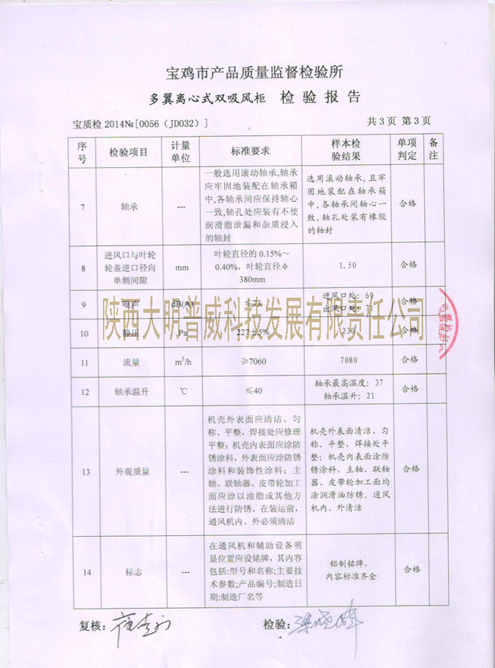 吸風柜檢驗報告第三頁 吸風柜檢驗報告第三頁