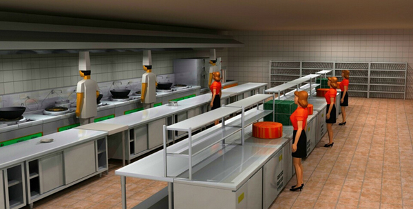 商用廚房設計 http://www.tdmalls.com/upload/article/cc1ca5c0df11e73de862ed6351a2fb5b.jpg