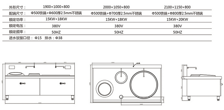 一炒一尾電磁灶詳細介紹 一炒一尾電磁灶詳細介紹