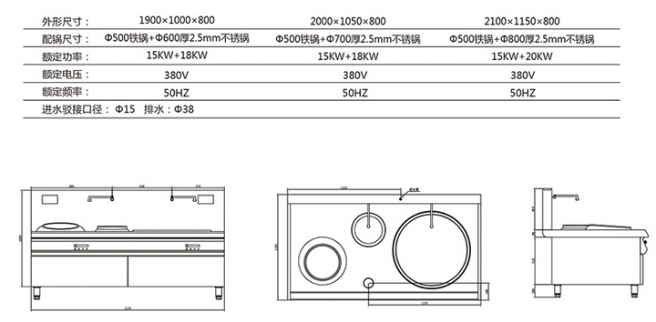 歐式一炒一尾大鍋電磁爐參數