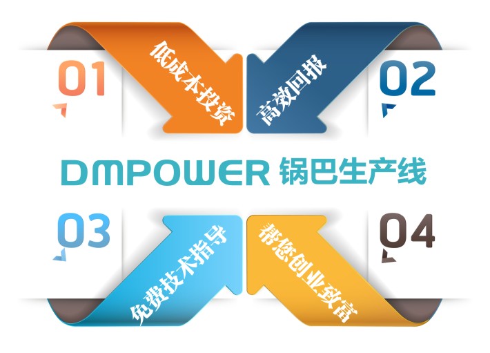 大明鍋巴生產線 大明鍋巴生產線