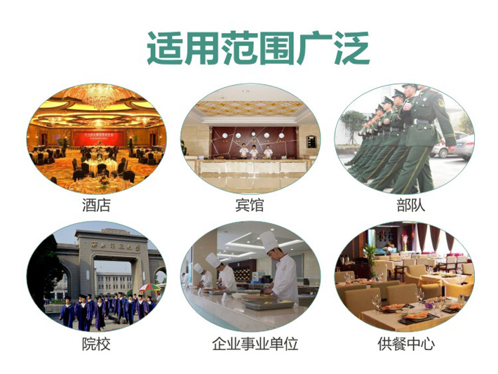 適用于飯店、團膳食堂