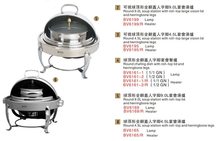 球形全翻蓋湯爐 球形全翻蓋湯爐