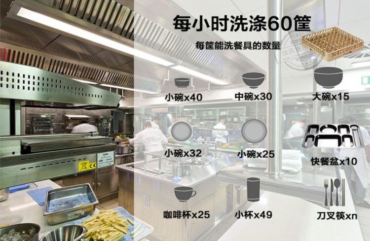 酒店廚房設備 酒店廚房設備