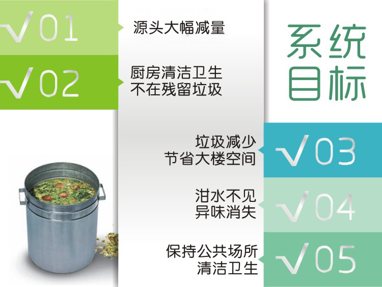 餐廚垃圾減量機