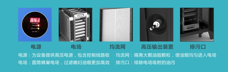 油煙凈化器