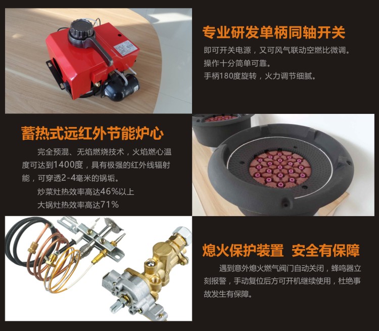 廚房設備 廚房設備