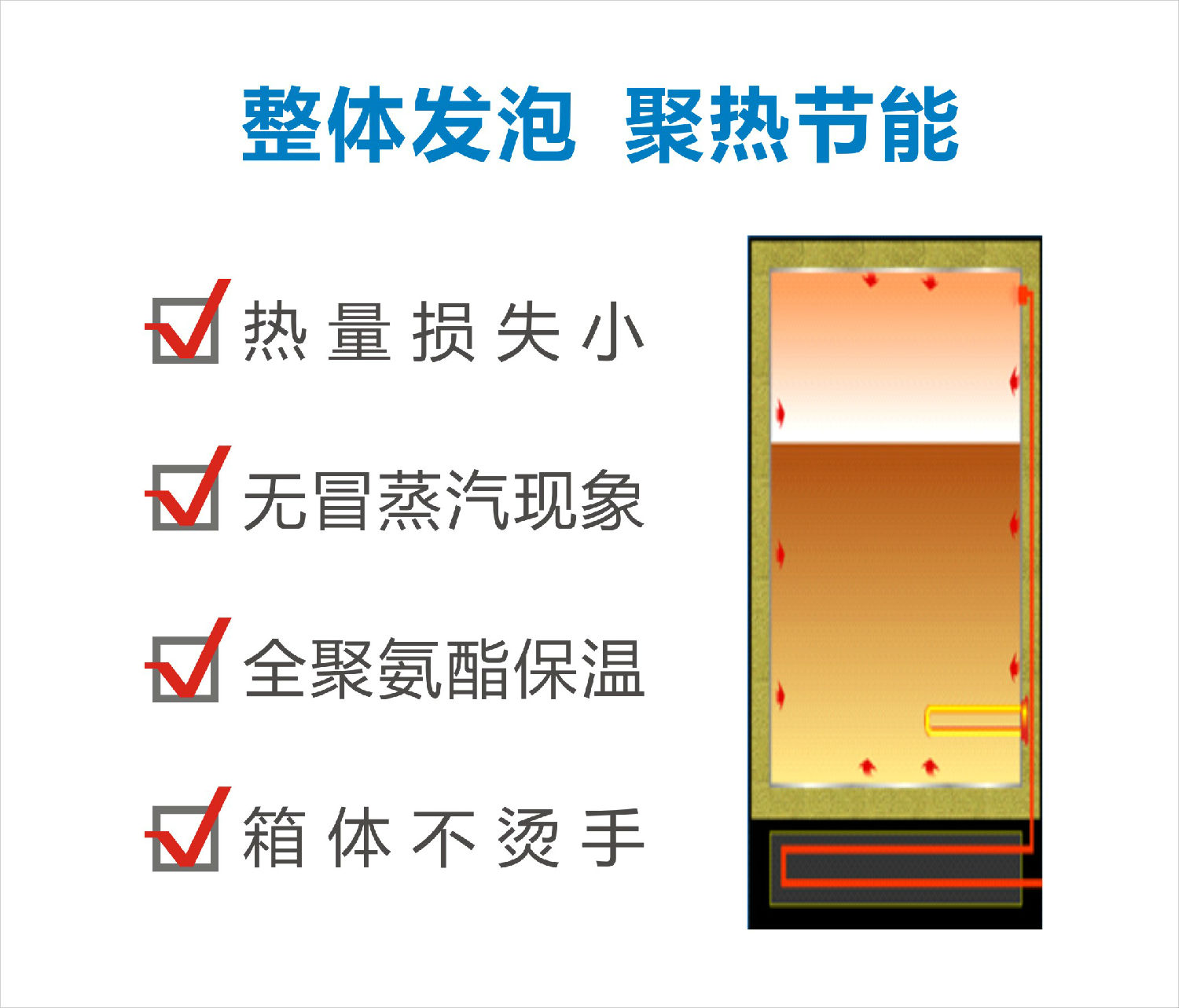 11整體發(fā)泡.jpg 11整體發(fā)泡.jpg