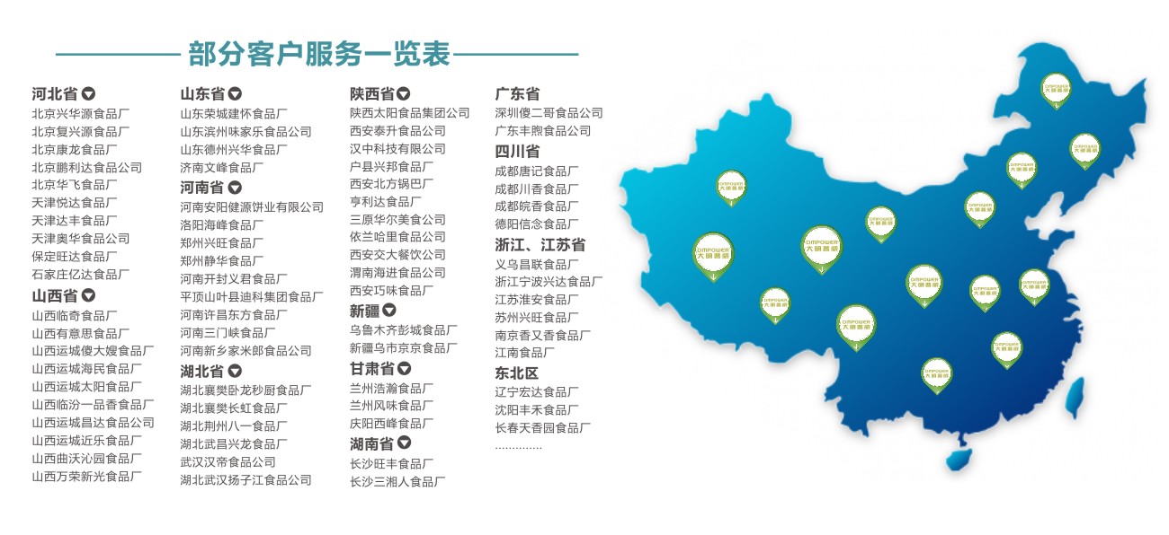 鍋巴機價格 鍋巴機價格